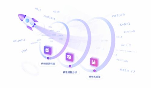 三十年耕耘，基礎軟件多點開花 華為創新的土壤要握在自己手里